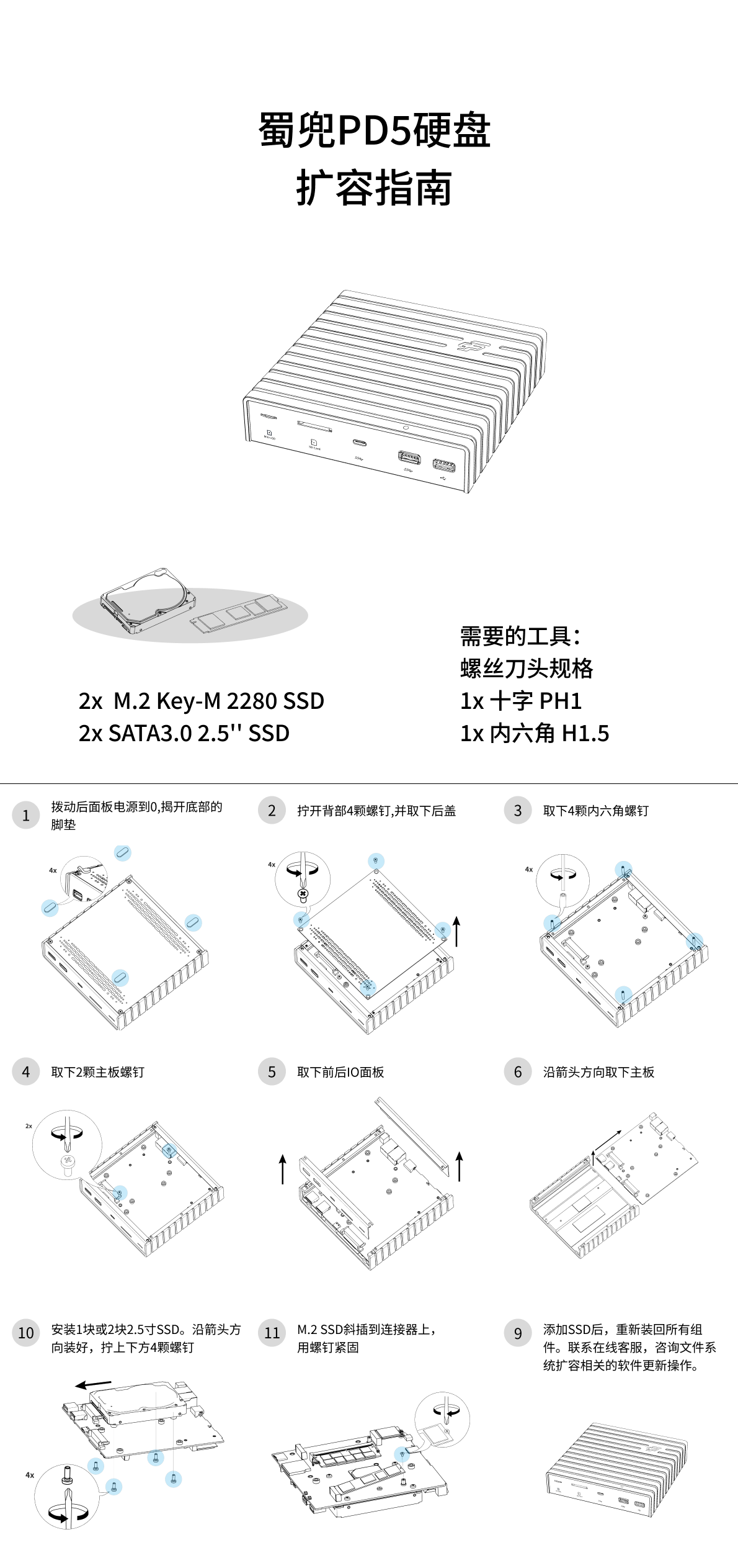 ssd-addon